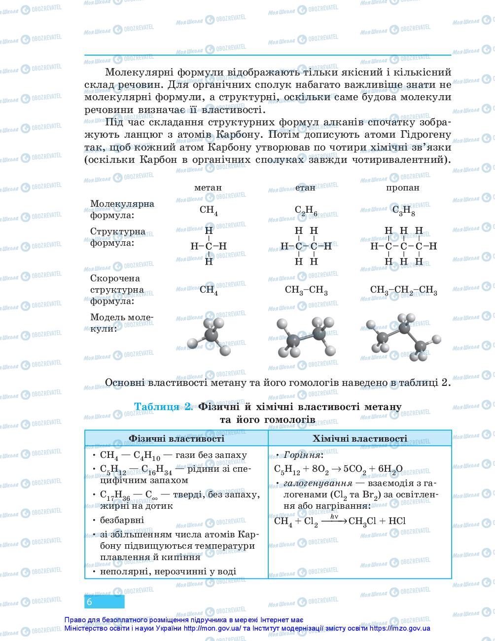 Підручники Хімія 10 клас сторінка 6