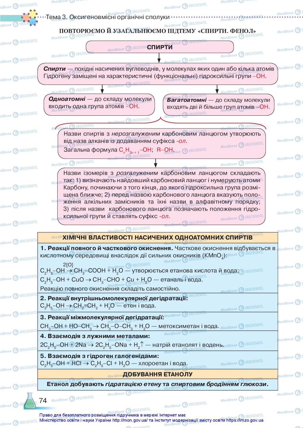 Підручники Хімія 10 клас сторінка 74