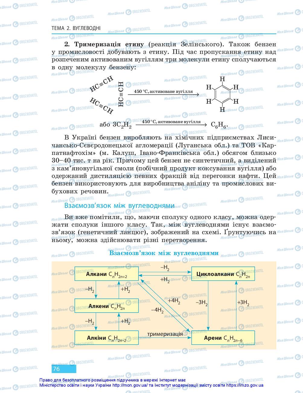 Підручники Хімія 10 клас сторінка 76