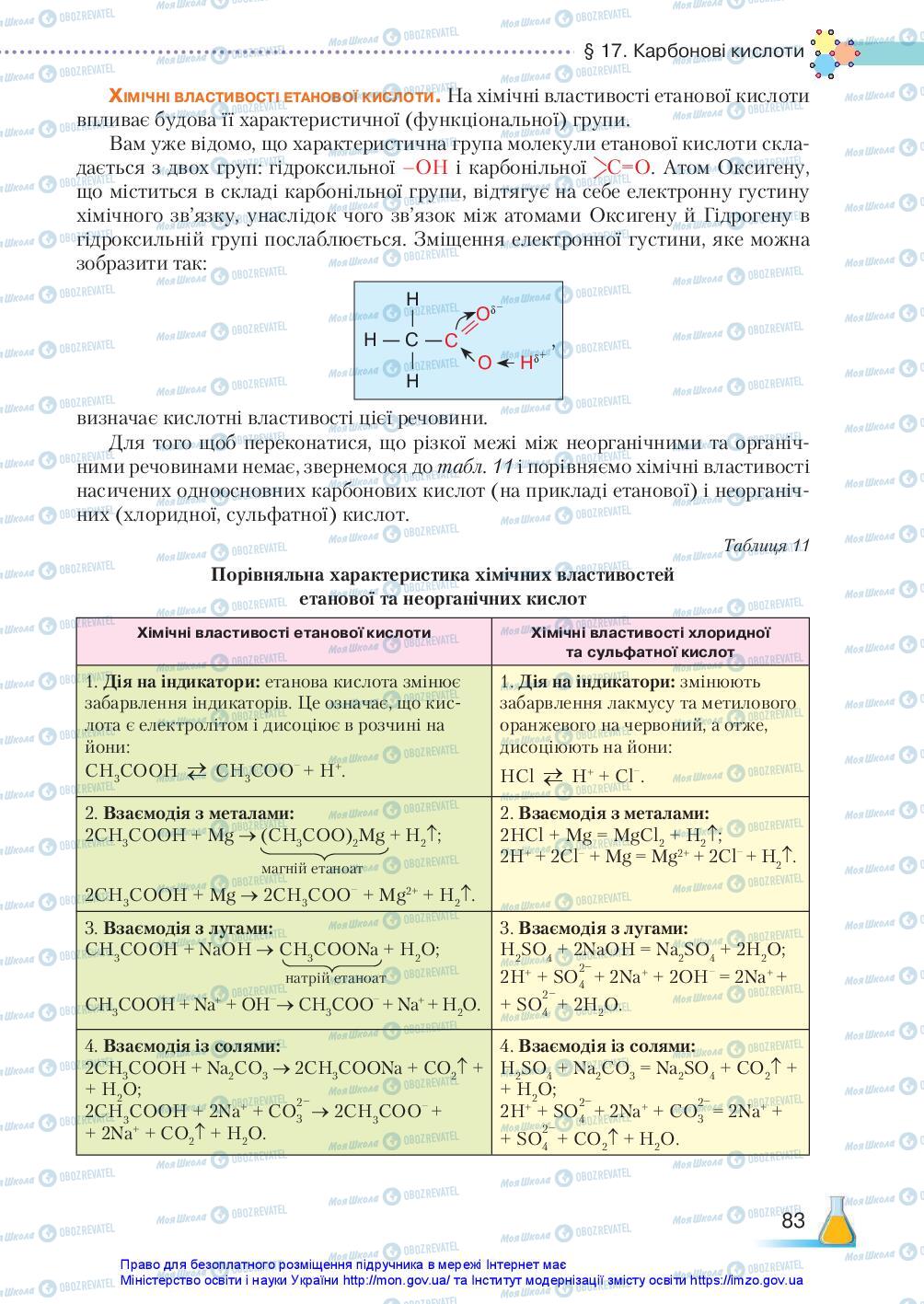 Учебники Химия 10 класс страница 83