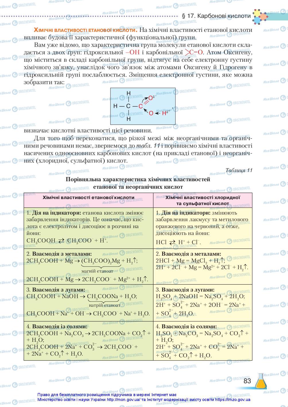 Підручники Хімія 10 клас сторінка 83