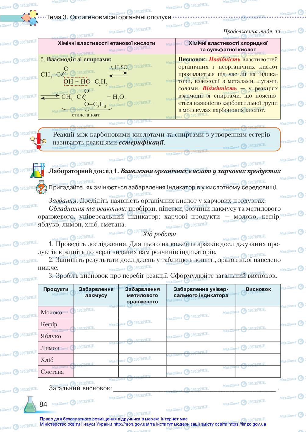 Підручники Хімія 10 клас сторінка 84