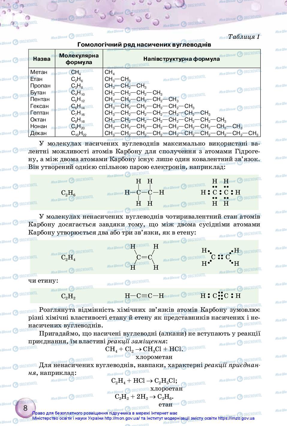 Підручники Хімія 10 клас сторінка 8