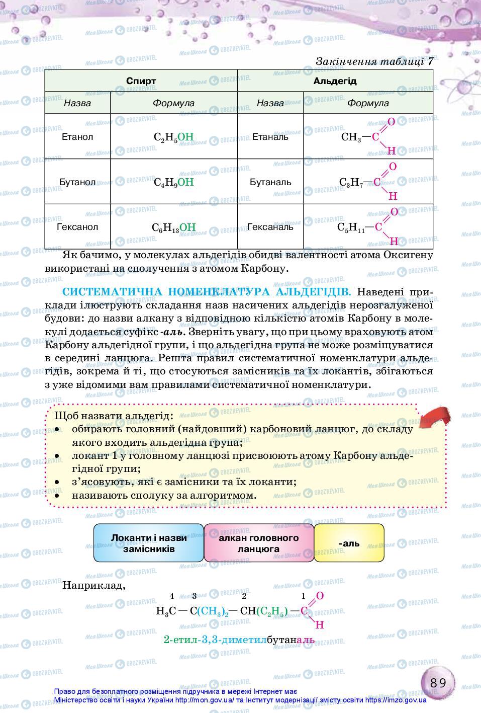 Підручники Хімія 10 клас сторінка 89