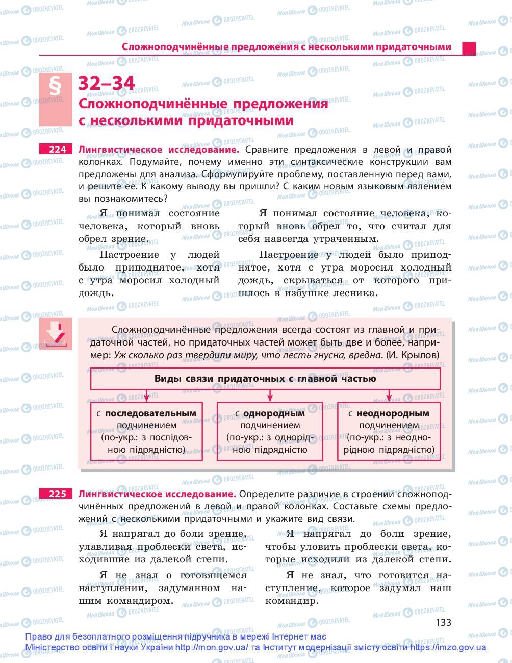 Учебники Русский язык 9 класс страница 133
