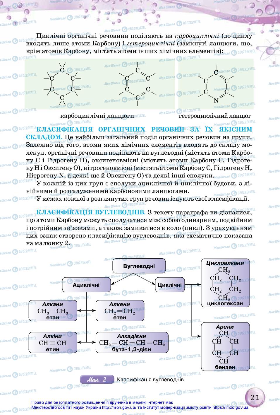 Підручники Хімія 10 клас сторінка 21