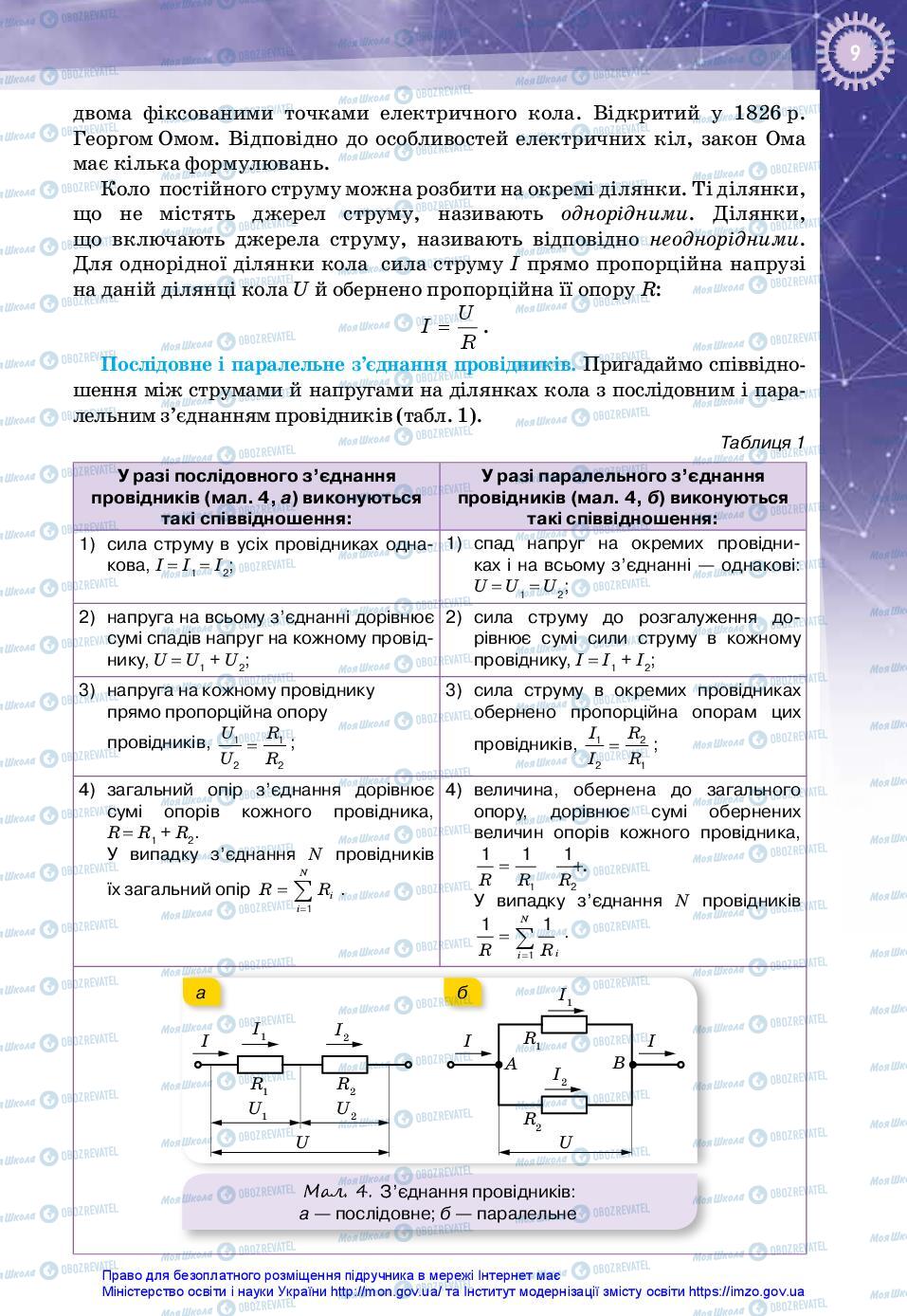 Підручники Фізика 11 клас сторінка 9