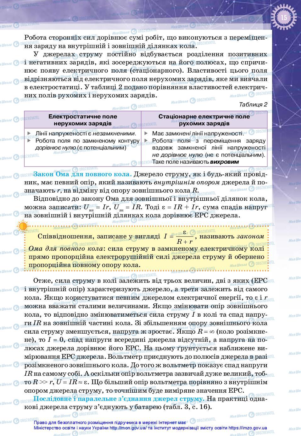 Підручники Фізика 11 клас сторінка 15