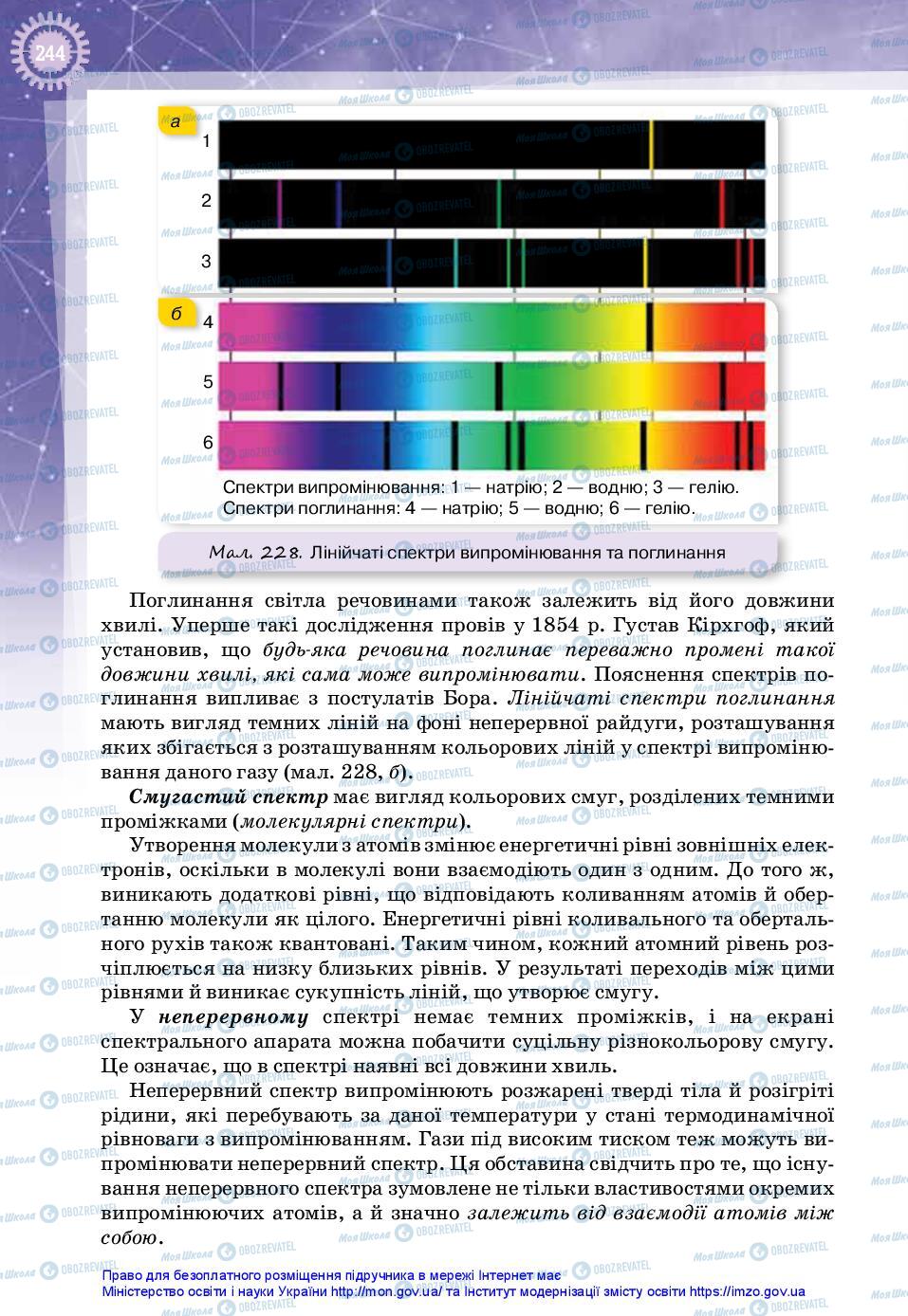 Підручники Фізика 11 клас сторінка 244