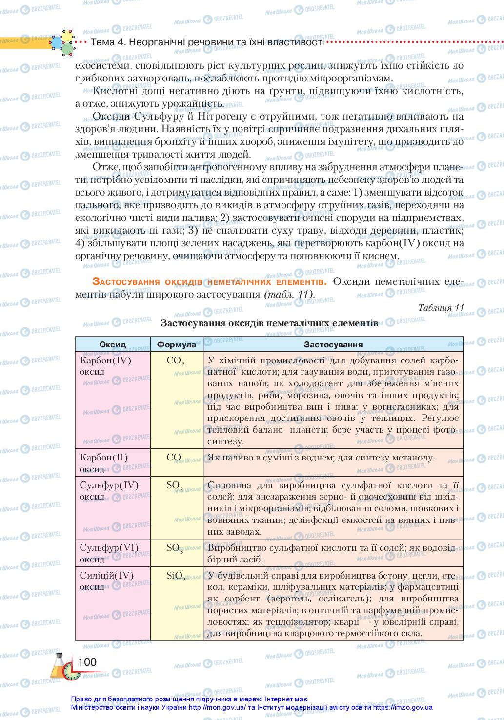 Підручники Хімія 11 клас сторінка 100