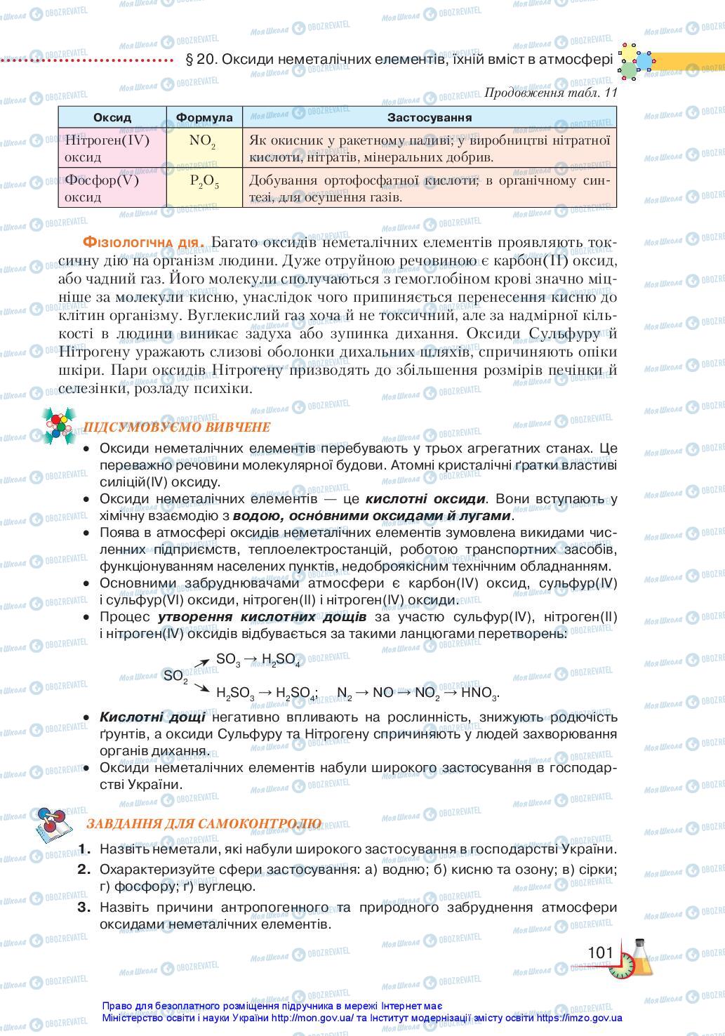 Підручники Хімія 11 клас сторінка 101