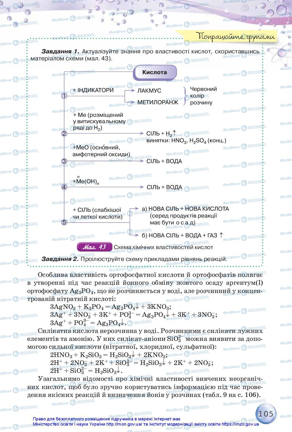 Підручники Хімія 11 клас сторінка 105