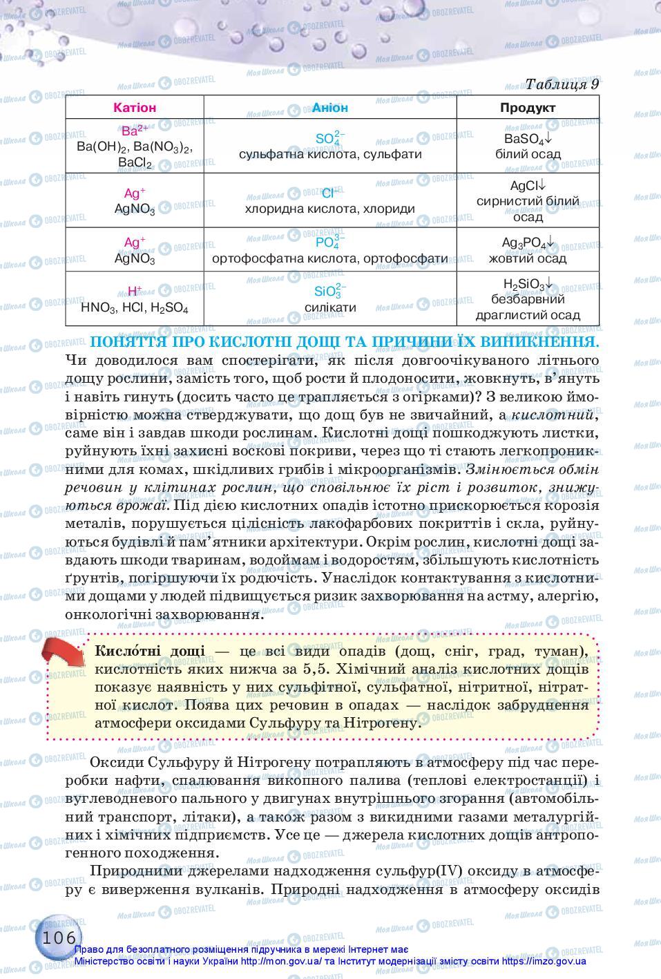 Учебники Химия 11 класс страница 106