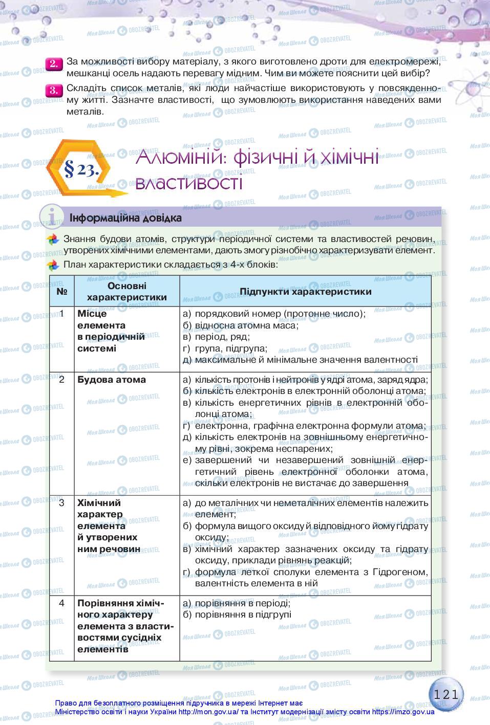 Підручники Хімія 11 клас сторінка 121