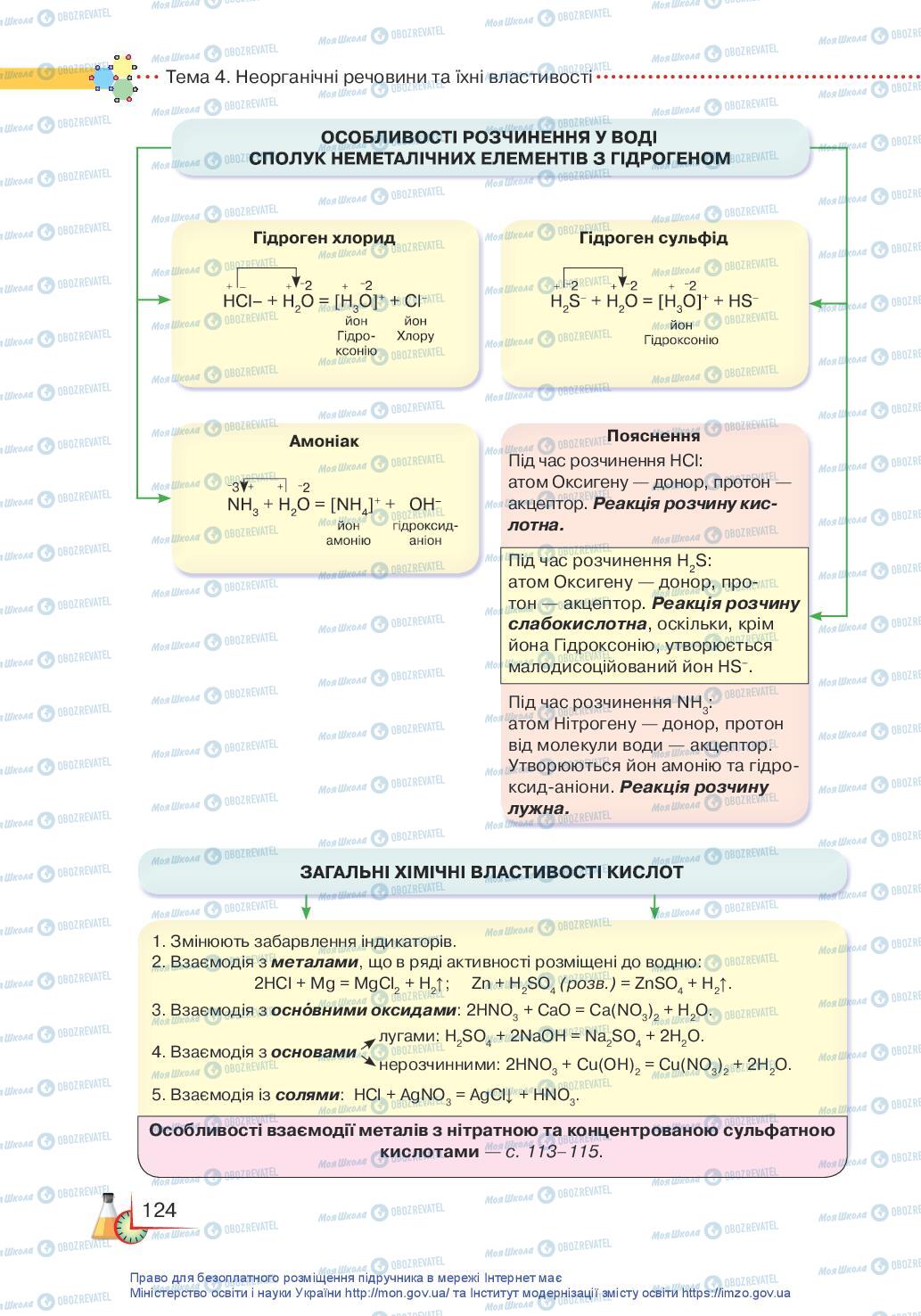 Підручники Хімія 11 клас сторінка 124