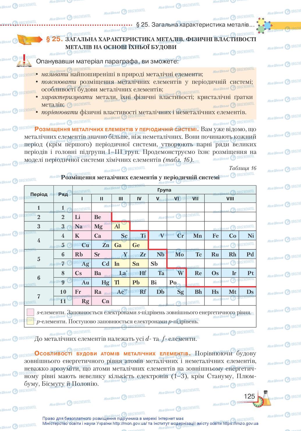 Підручники Хімія 11 клас сторінка 125