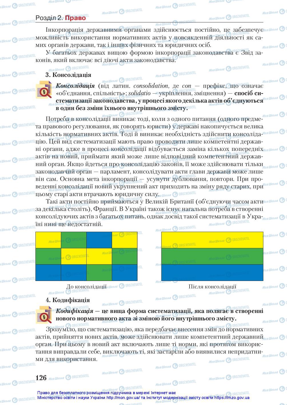 Підручники Правознавство 10 клас сторінка 126