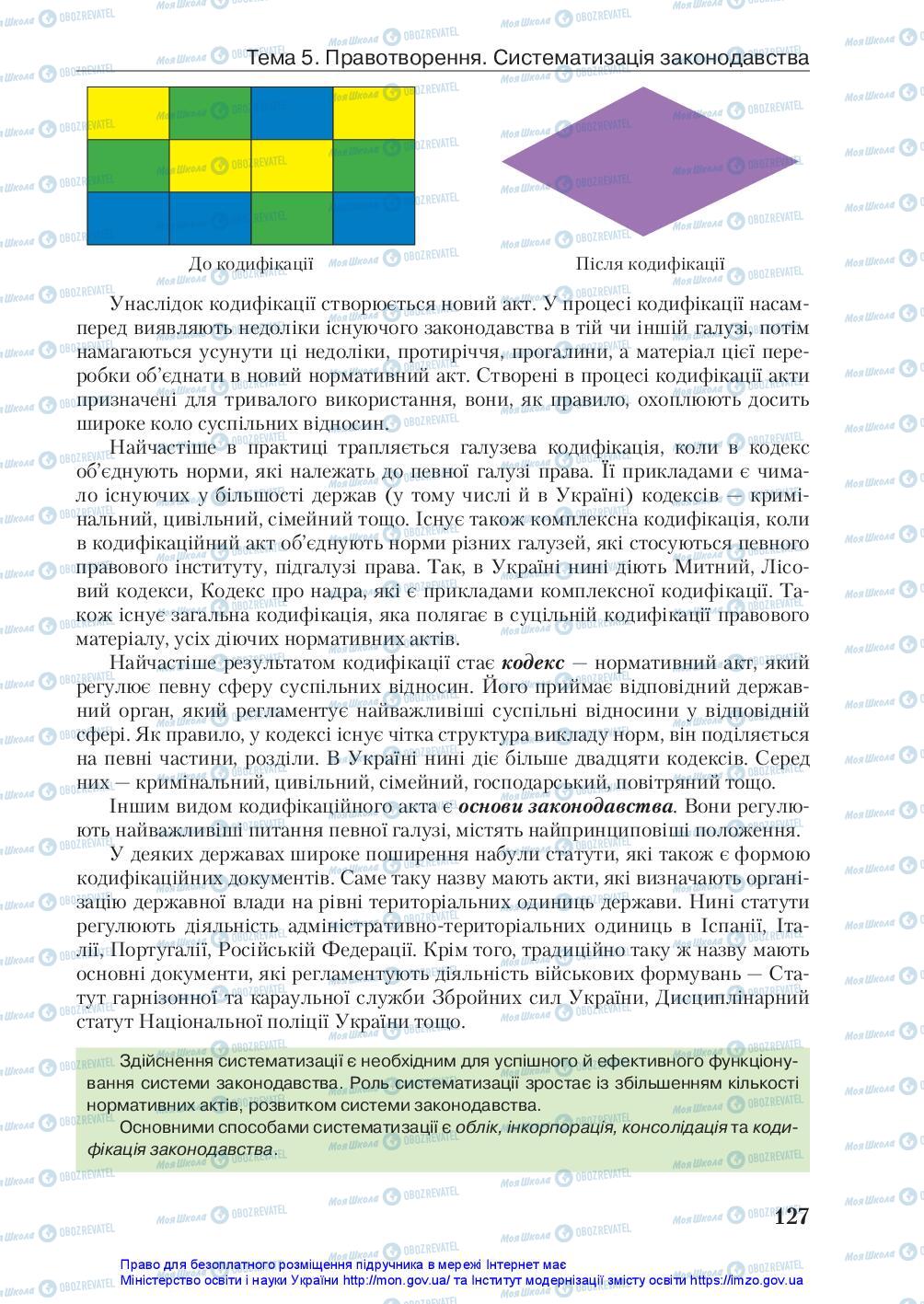 Підручники Правознавство 10 клас сторінка 127