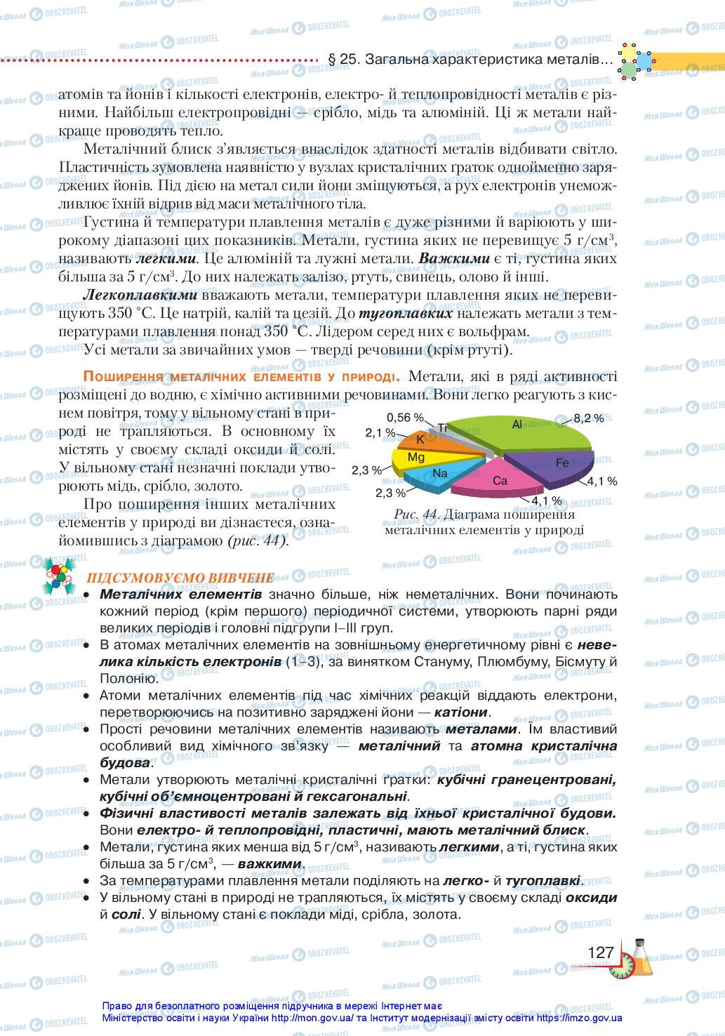 Підручники Хімія 11 клас сторінка 127