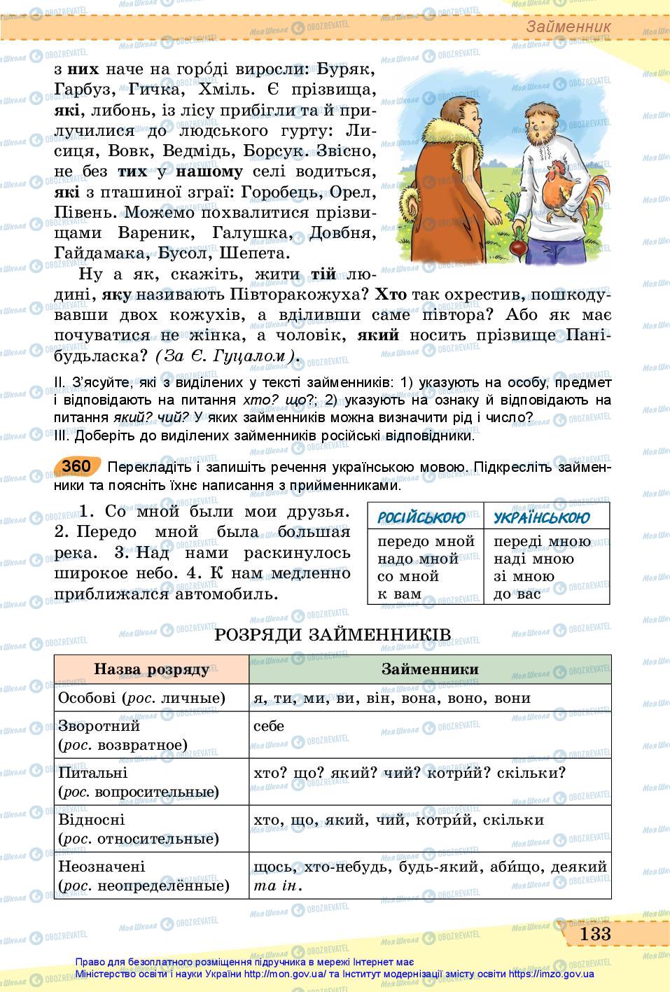 Підручники Українська мова 6 клас сторінка 133