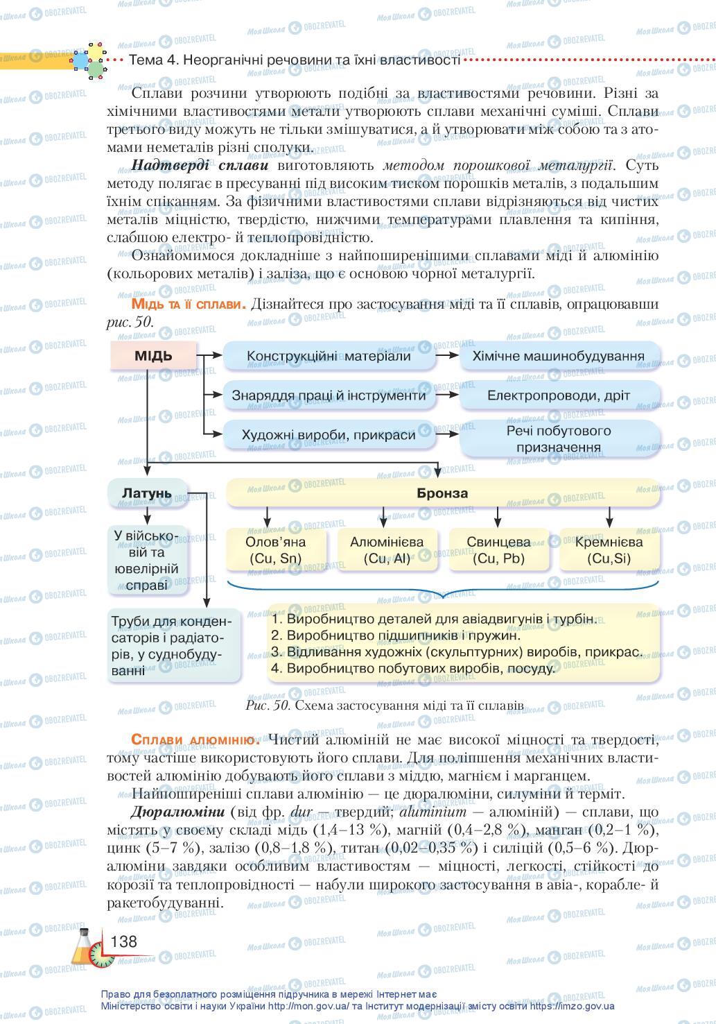 Підручники Хімія 11 клас сторінка 138