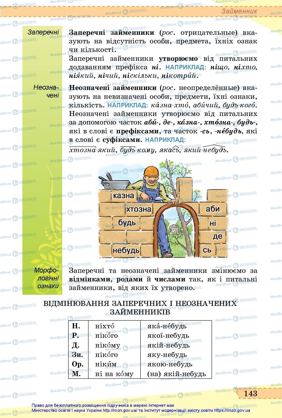 Підручники Українська мова 6 клас сторінка 143