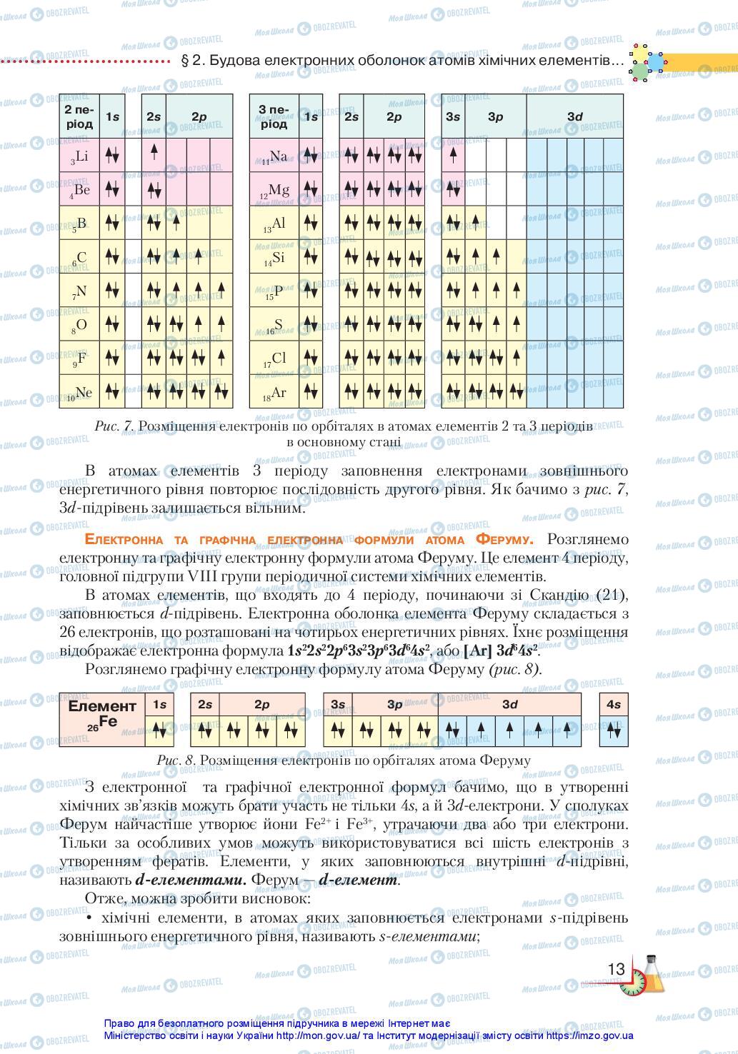 Підручники Хімія 11 клас сторінка 13