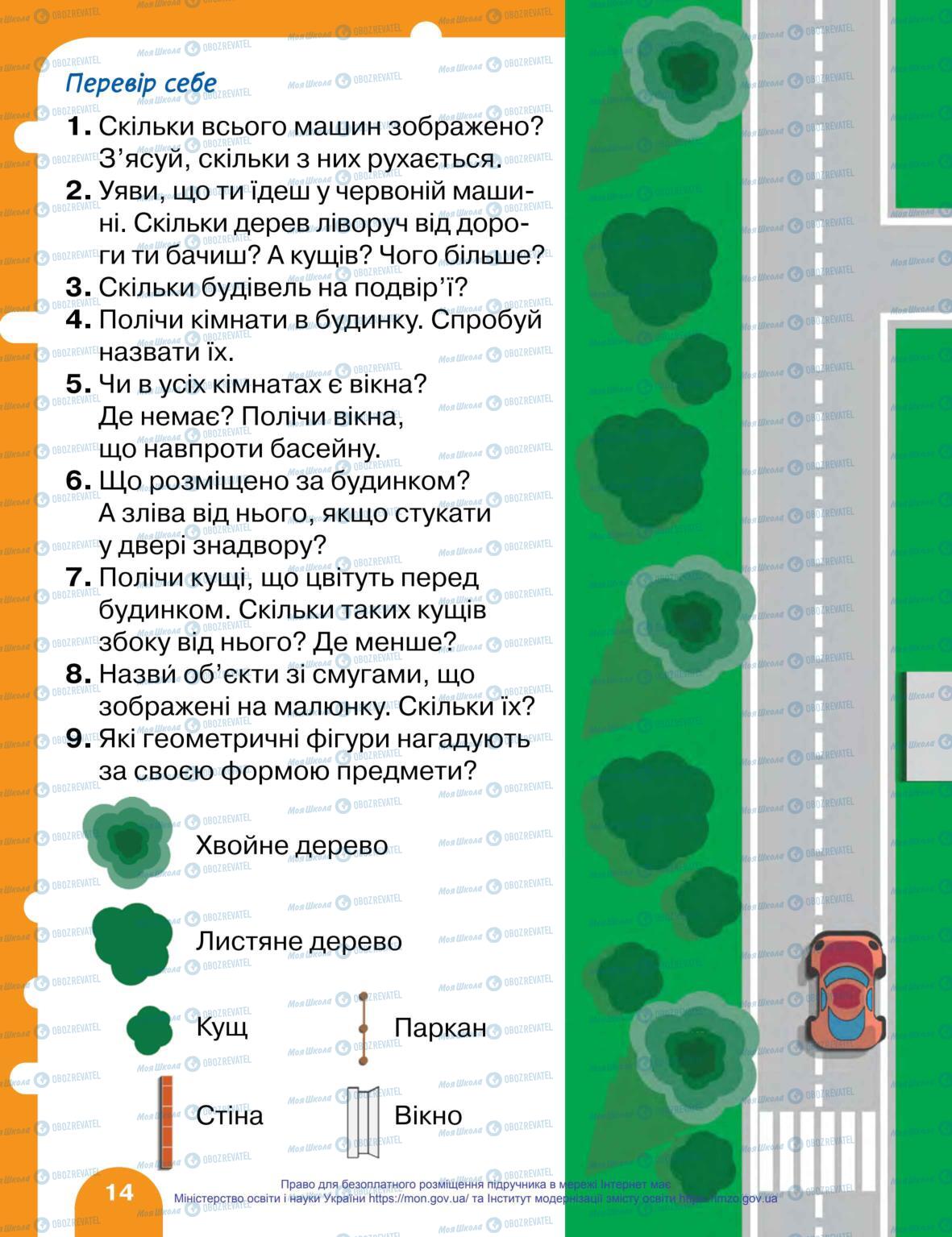 Учебники Математика 1 класс страница 14