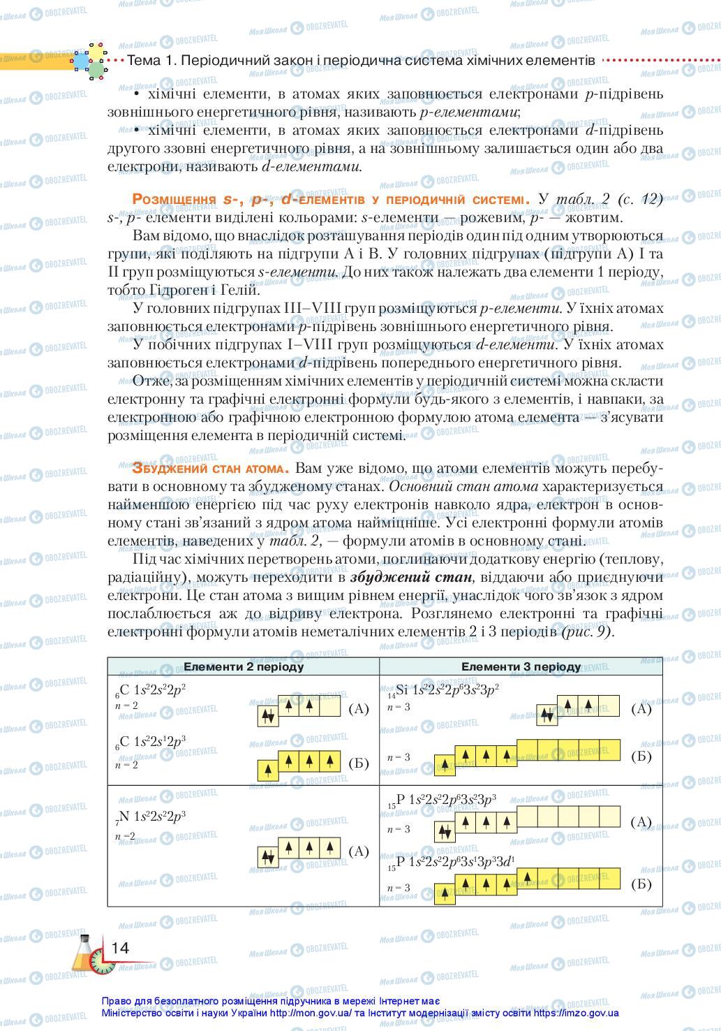 Підручники Хімія 11 клас сторінка 14