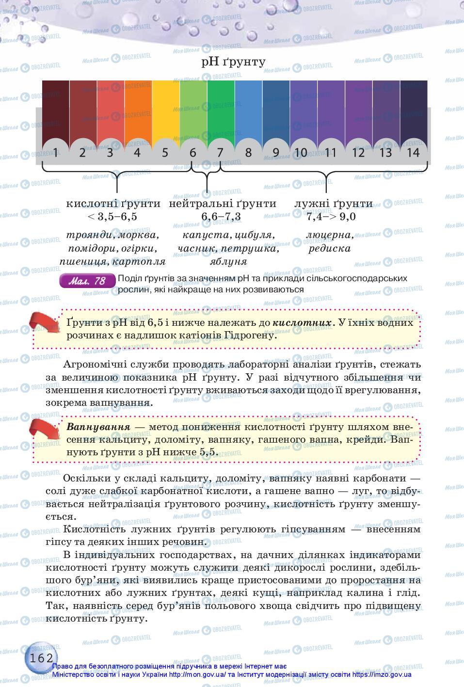 Учебники Химия 11 класс страница 162