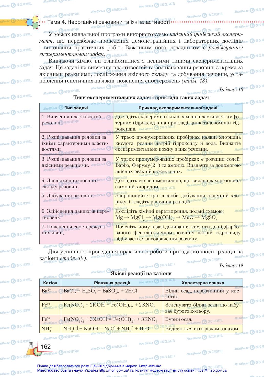 Підручники Хімія 11 клас сторінка 162