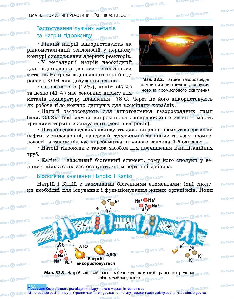 Підручники Хімія 11 клас сторінка 168