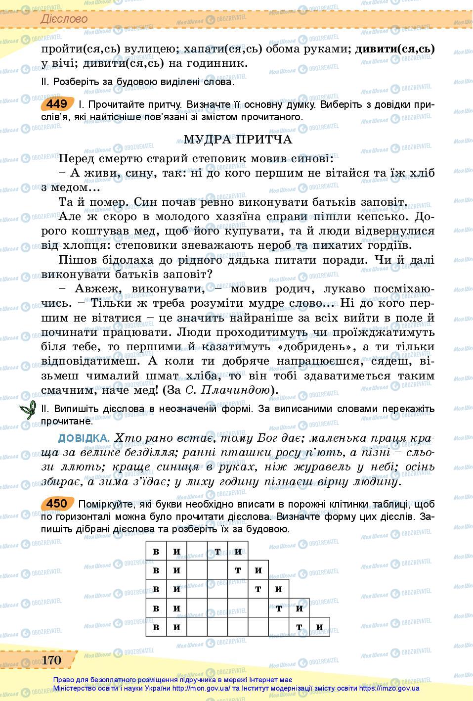 Підручники Українська мова 6 клас сторінка 170