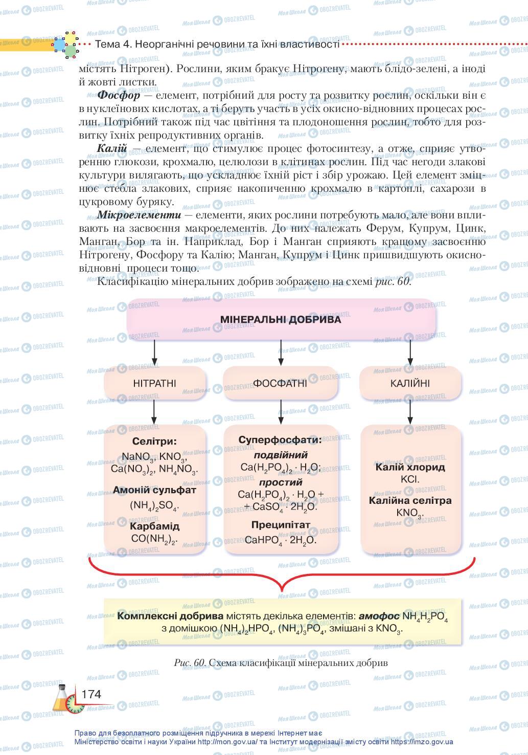 Учебники Химия 11 класс страница 174