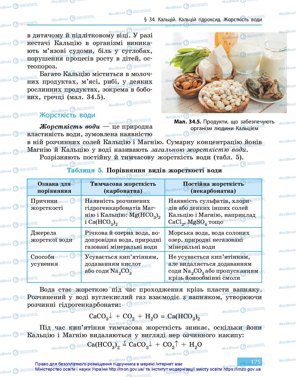 Підручники Хімія 11 клас сторінка 175