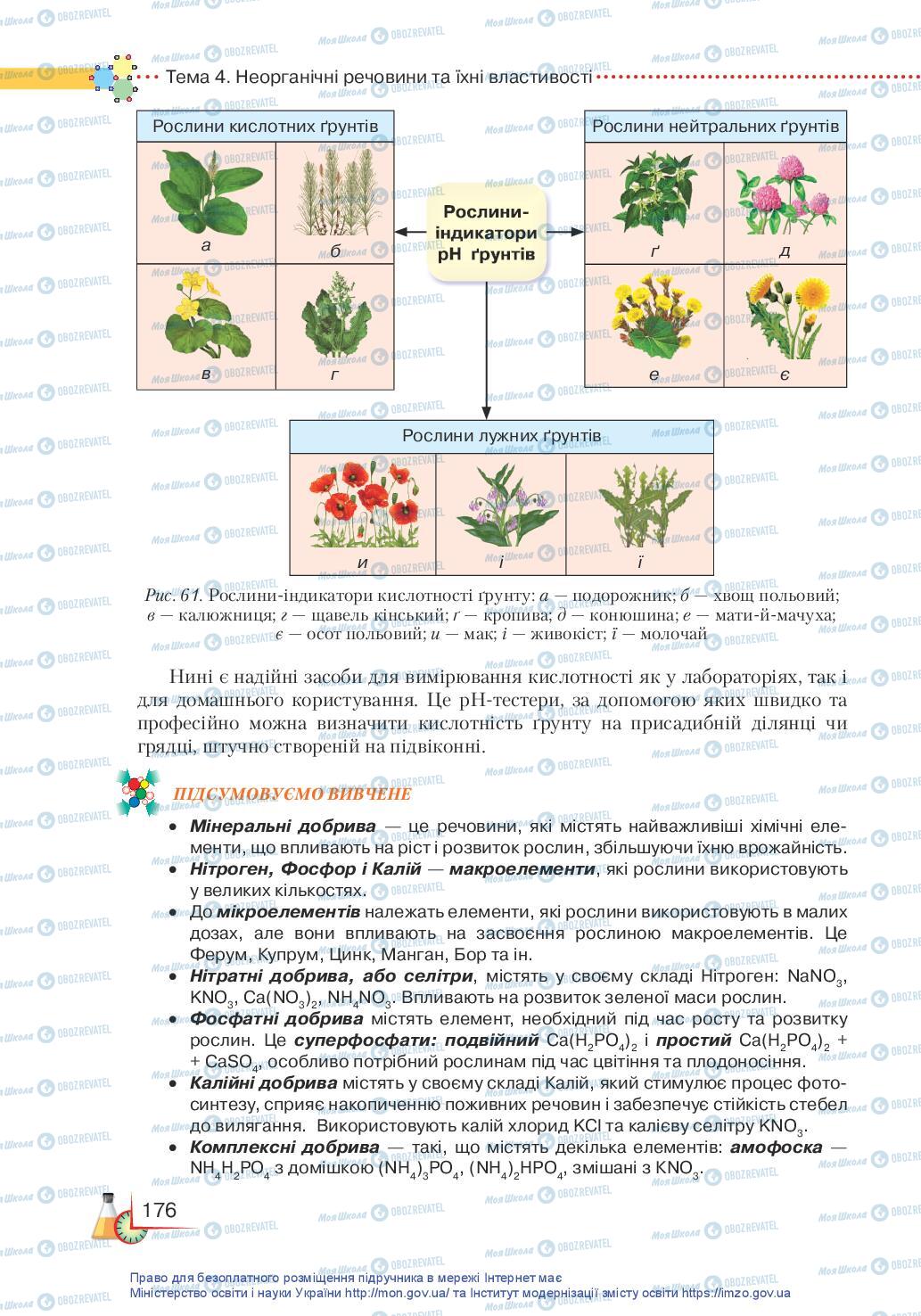 Учебники Химия 11 класс страница 176