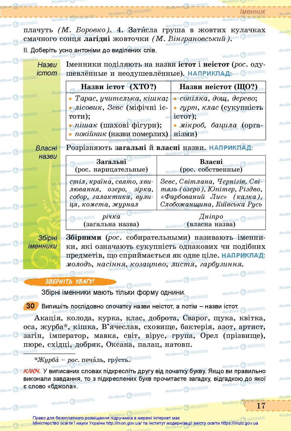 Учебники Укр мова 6 класс страница 17