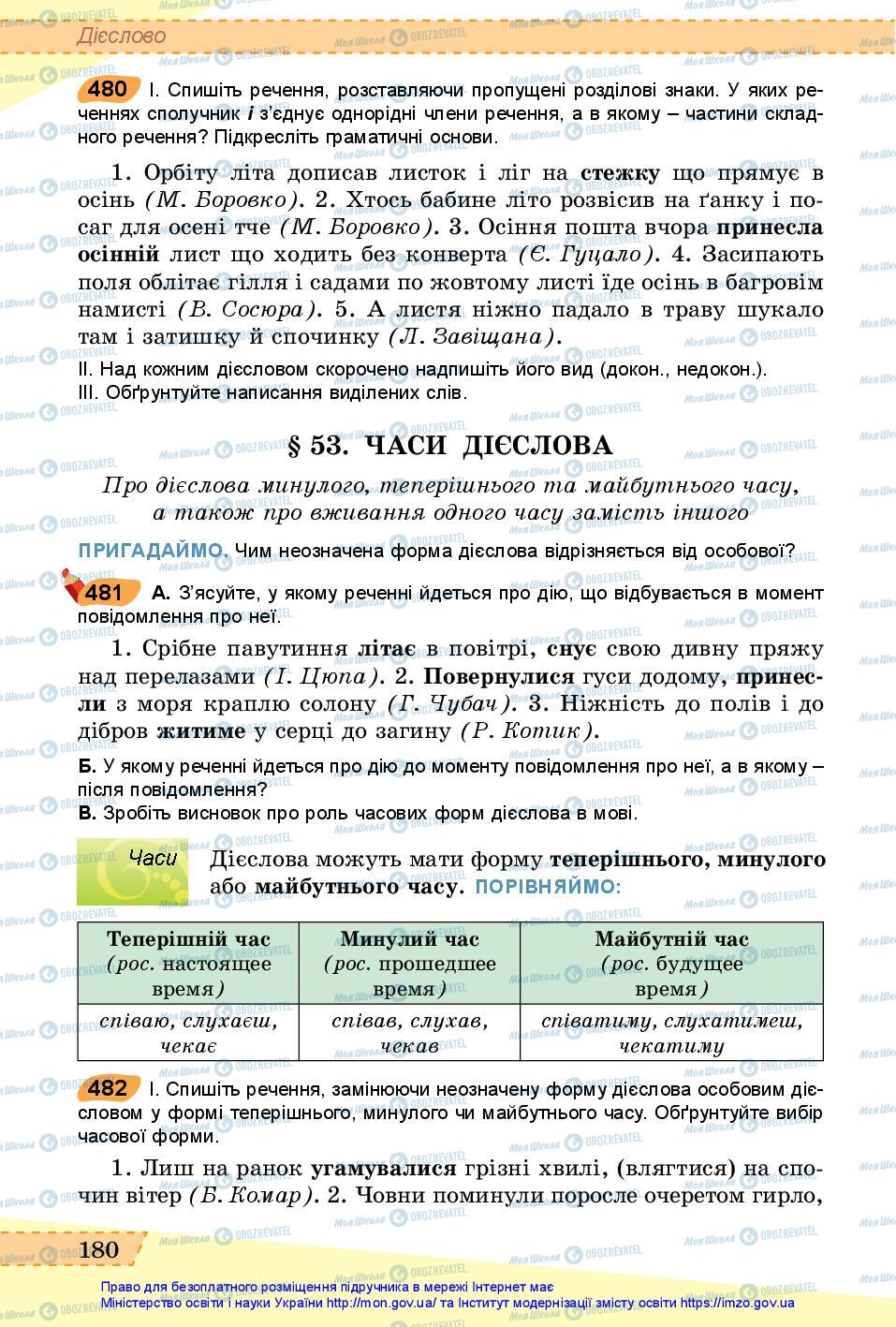 Підручники Українська мова 6 клас сторінка 180