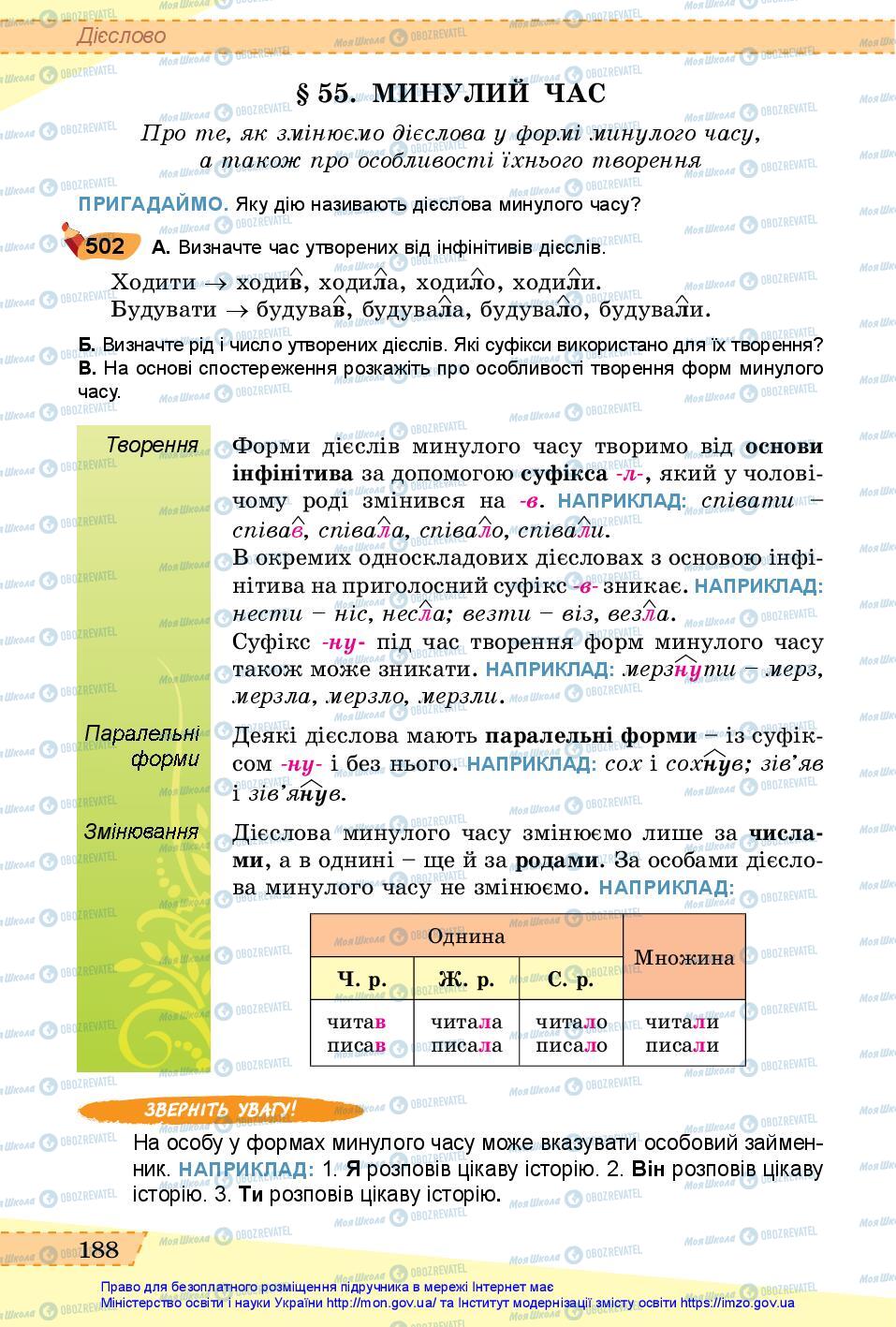 Учебники Укр мова 6 класс страница 188