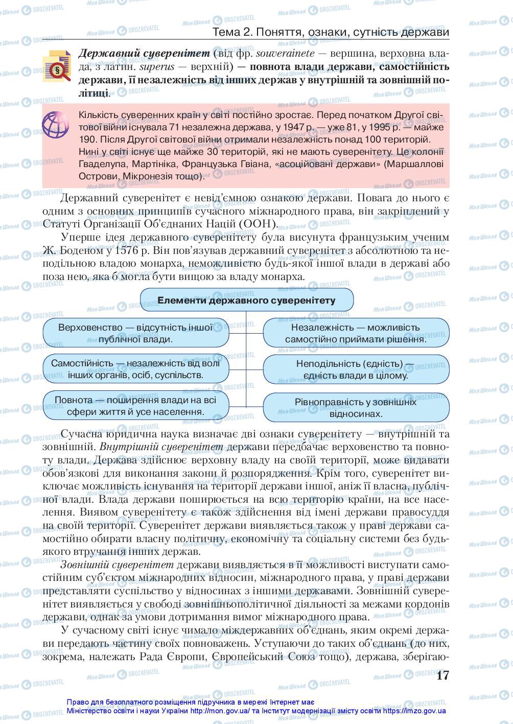 Підручники Правознавство 10 клас сторінка 17