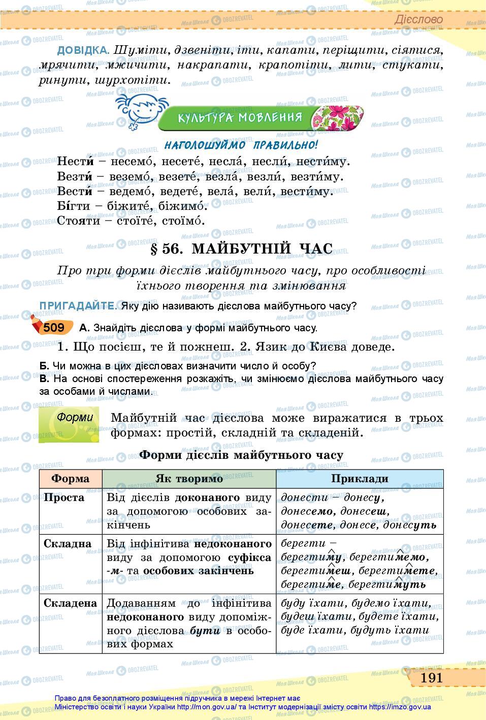 Учебники Укр мова 6 класс страница 191