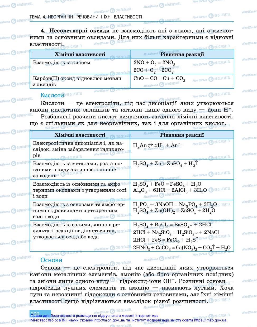 Учебники Химия 11 класс страница 200