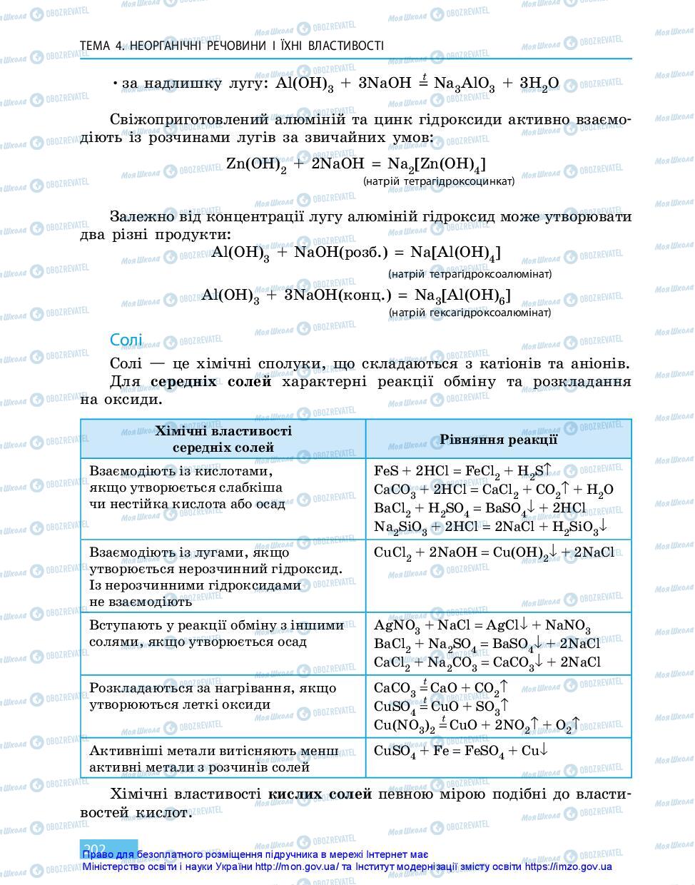 Підручники Хімія 11 клас сторінка 202