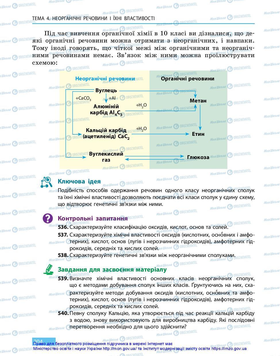 Учебники Химия 11 класс страница 204