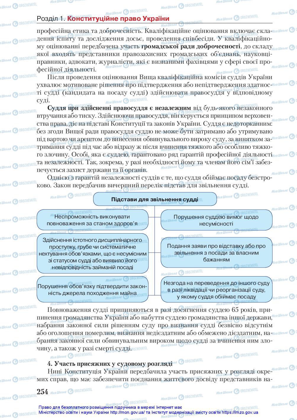 Підручники Правознавство 10 клас сторінка 254