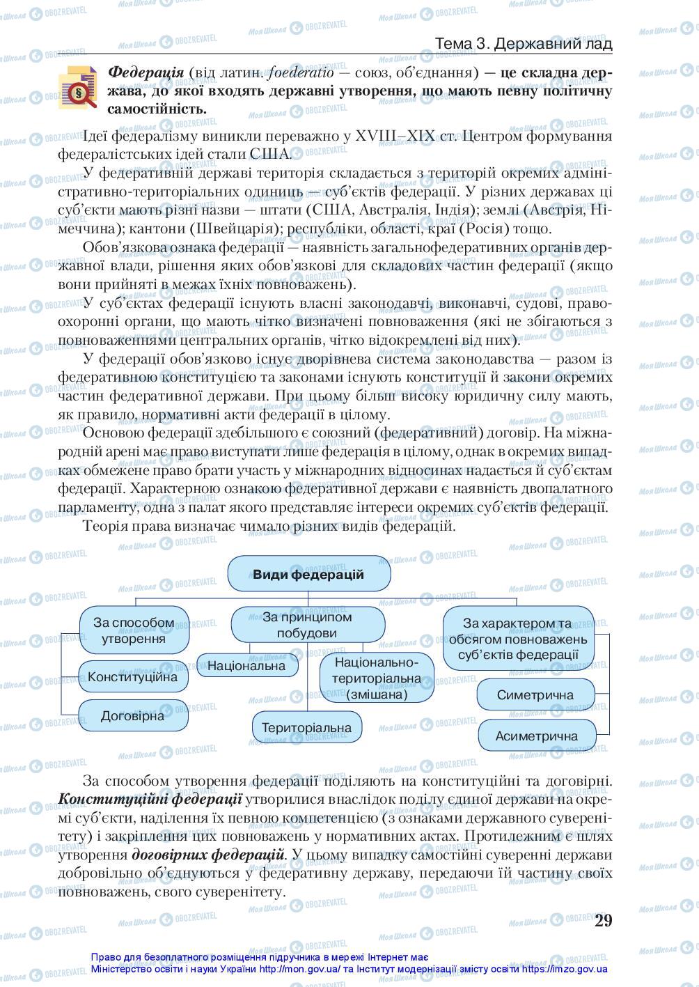 Підручники Правознавство 10 клас сторінка 29