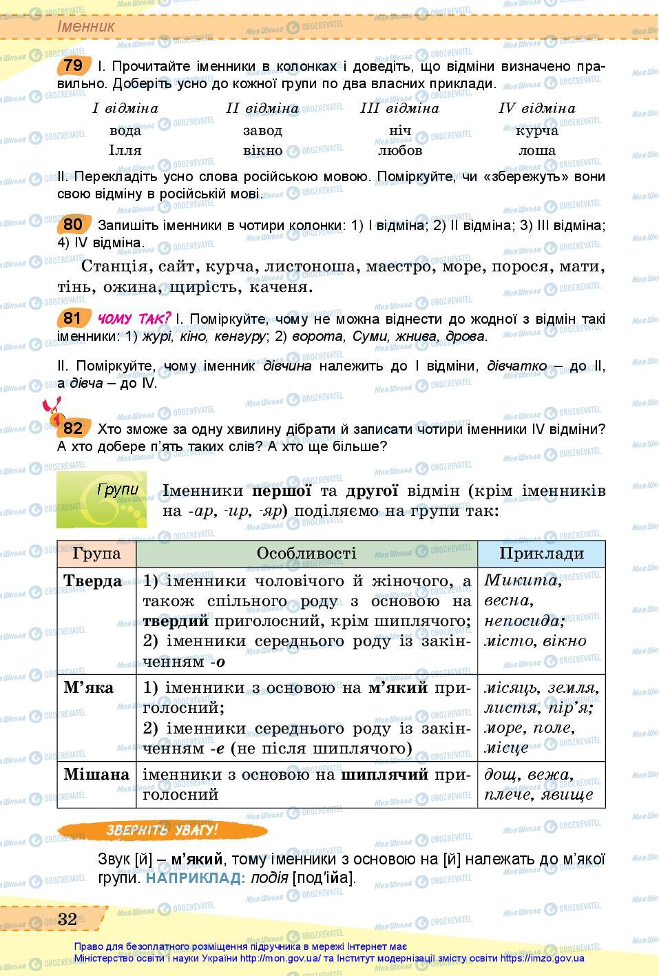 Учебники Укр мова 6 класс страница 32