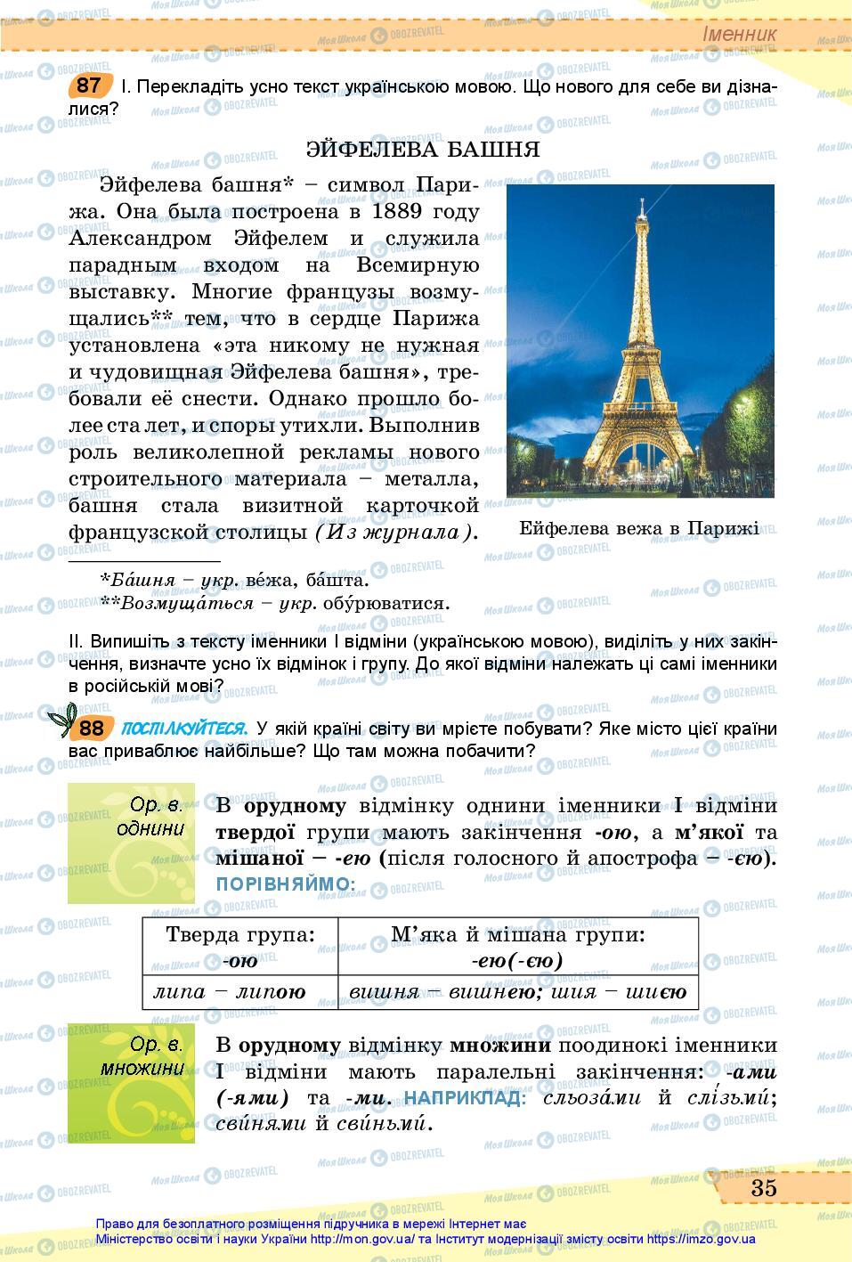 Підручники Українська мова 6 клас сторінка 35