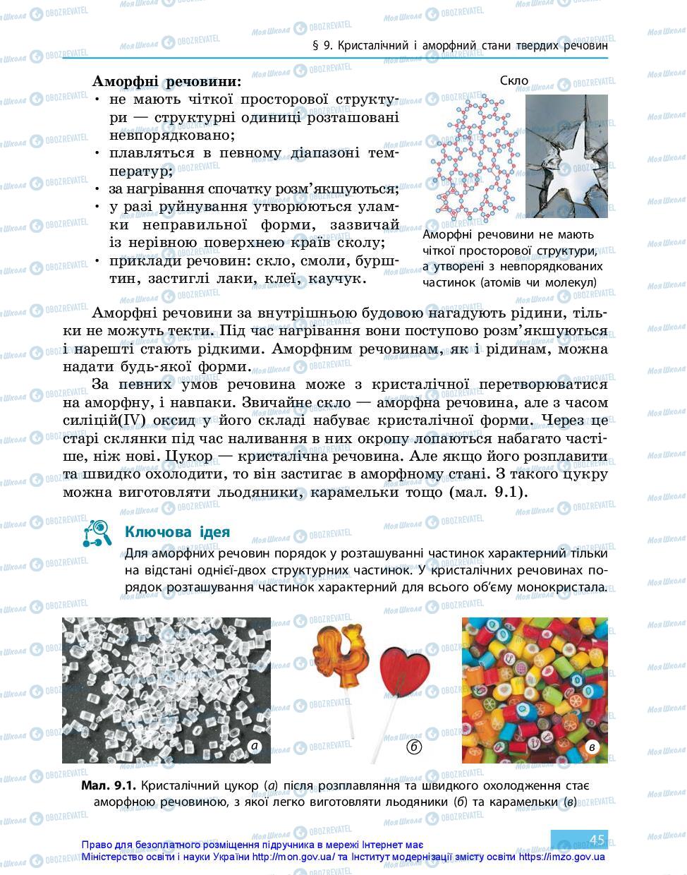 Підручники Хімія 11 клас сторінка 45