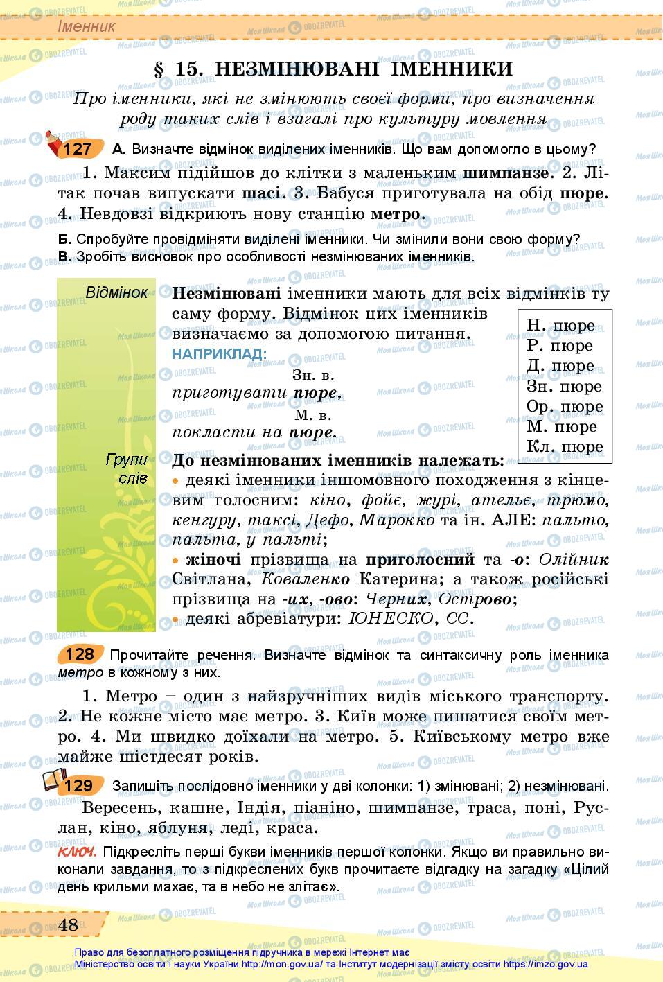 Підручники Українська мова 6 клас сторінка 48